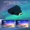 HDMI Port Male to 2 HDMI Female 1 In 2 Out 1080P Splitter Adapter Converter