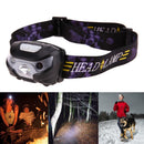 LED Motion Sensor Headlamp Headlight USB Rechargeable Head Flashlight Torch