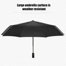 Automatic Folding Umbrella Windproof Double Layer Inverted Reverse UV Protect