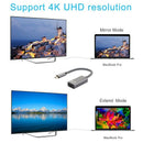 USB C To Mini DisplayPort(4K@60Hz), Thunderbolt 3 To Display Port Cable Sup D1Y6