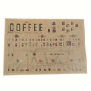 1Pc Coffee Match Diagram Paper Poster For Cafe Kitchen Decorative JR