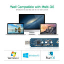 M.2 Nvme Usb 3.1 Ssd Adapter M-Key M.2 Nvme to Usb Card High Performance 10 M8B2