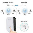300M Wireless-N Wifi Repeater 2.4G AP Router Signal Booster Extender lj