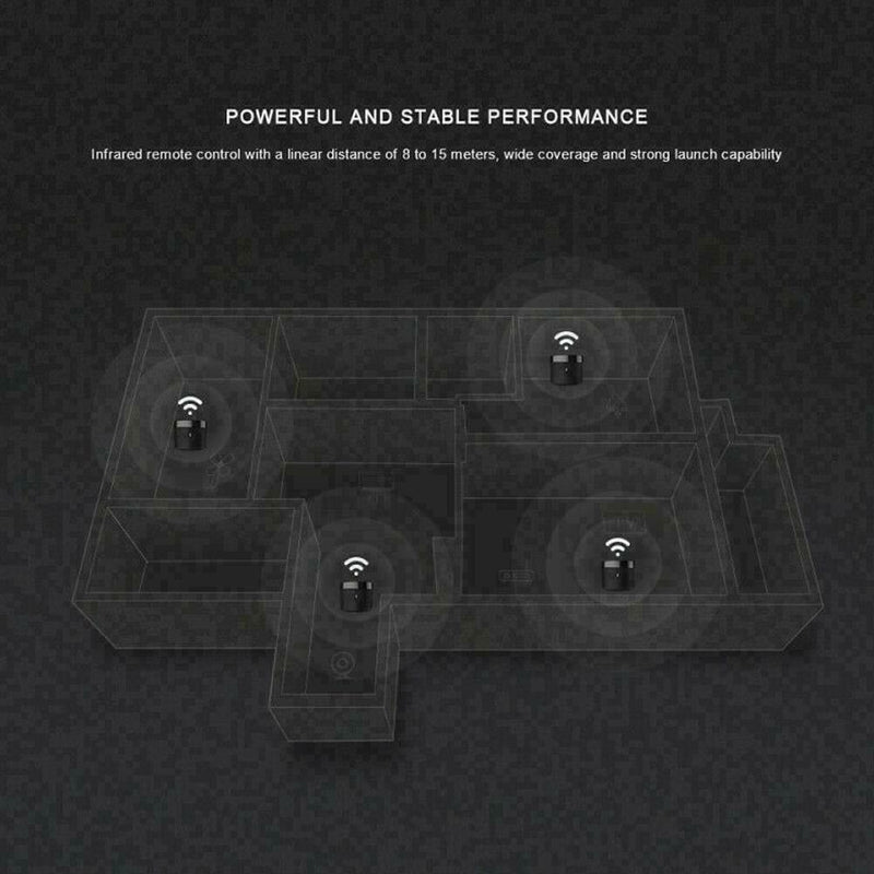 1* Smart Automation For Broadlink RM4 Cmini WiFi 4G Wireless IR G6X6 Contro S6C5