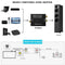 3.5mm Digital to Analog Audio Converter Adapter W/ Fiber Cable RCA Out optical.