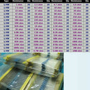 1280pcs 1 ohm - 10M ohm 64 values 1/4W Metal Film Resistors Assortment Kit