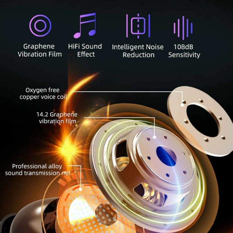 Wireless In-ear Earphones 5.0 Sport Stereo Earbuds Mini Headphones LED Display b