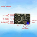 10W 15-20W Stereo Bluetooth Audio Power Amplifier Board Module 12V 24V Loss I5D6