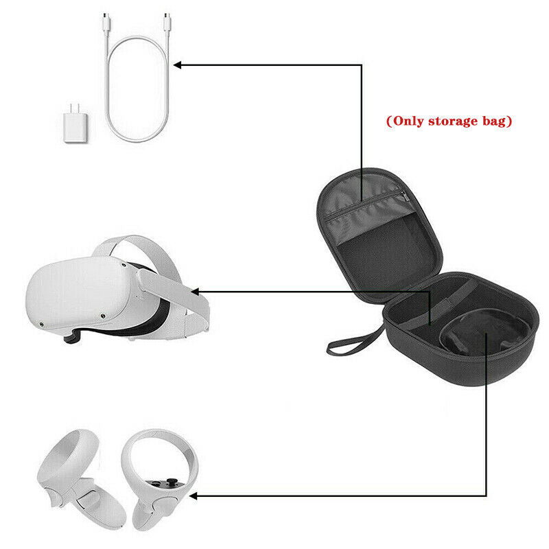 For Oculus Quest 2 VR Travel Carrying Case VR Headset Controller Carry Storage