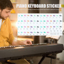 37/49/61/88 Keys Electronic Organ Scale Decals Piano Keyboard Stickers