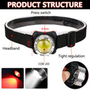 LED Head Torch,USB Rechargeable Headlamp with Super Bright 50000 Lumens