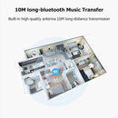 Wireless Bluetooth 4.2 Handsfree Audio Receiver 3.5mm AUX Adapter Car Kit