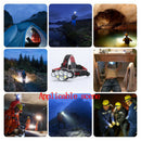 8 LED Headlamp T6 Headlight USB Rechargeable Waterproof Head Lamp with 8 Modes