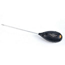 Soil PH Moisture Temperature Sunlight Intensity Measurement Analysis TeS Nw