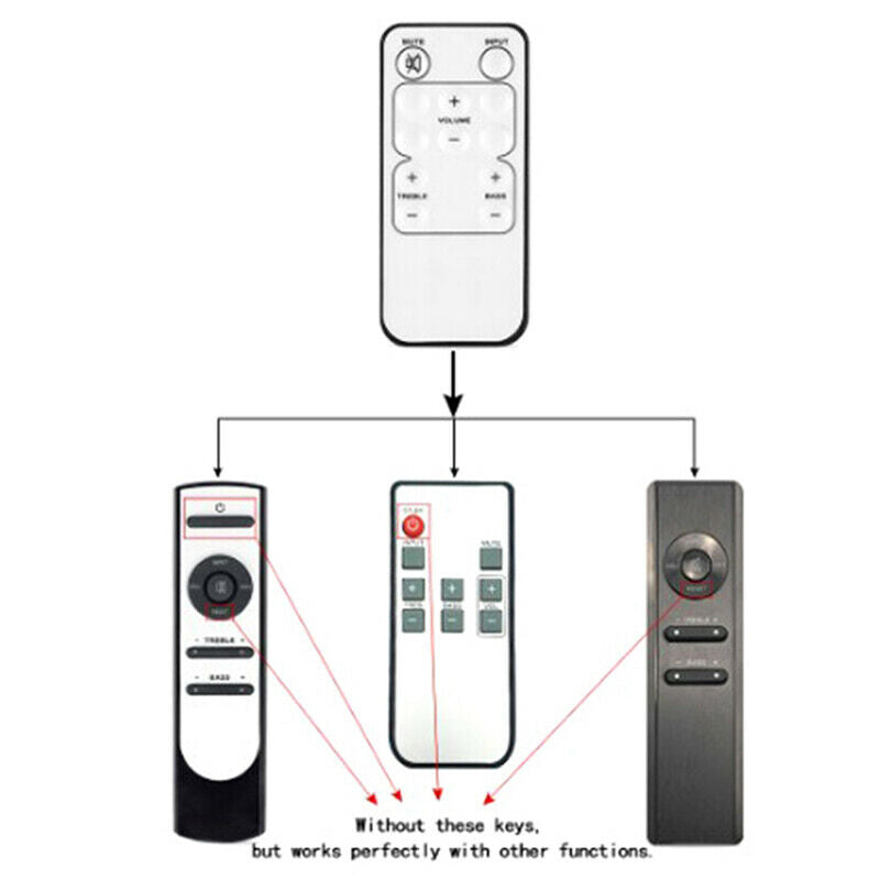 For Microlab R7121 solo 6c 7c 8c 9c Sound speaker remote control R7121 RA FmTEUS