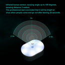 6LED Oval Small Motion Sensor Magnetic Wall Cabinet Indoor Lamp Night Light