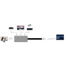 Usb C Type C To Hdmi Vga 3.5Mm Audio Adapter 3 In 1 Usb 3.1 Usb-C Converter G6L7