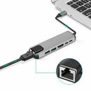 USB Type C Hub Adapter Dock with 4K HDMI PD RJ45 Ethernet for MacBook for