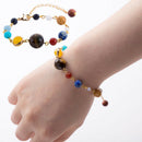 Handmade Galaxy Solar System Eight Planets Theme Natural Stone Beaded Bracele â„–[