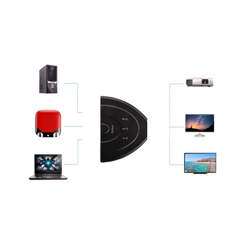 3-Port 4K HDMI Switcher Selector Splitter Hub For HDTV-DVD PS4 1080p