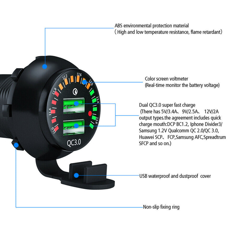 Car Boat Motorcycle Dual QC 3.0 USB Charger Socket with Voltmeter + Wires