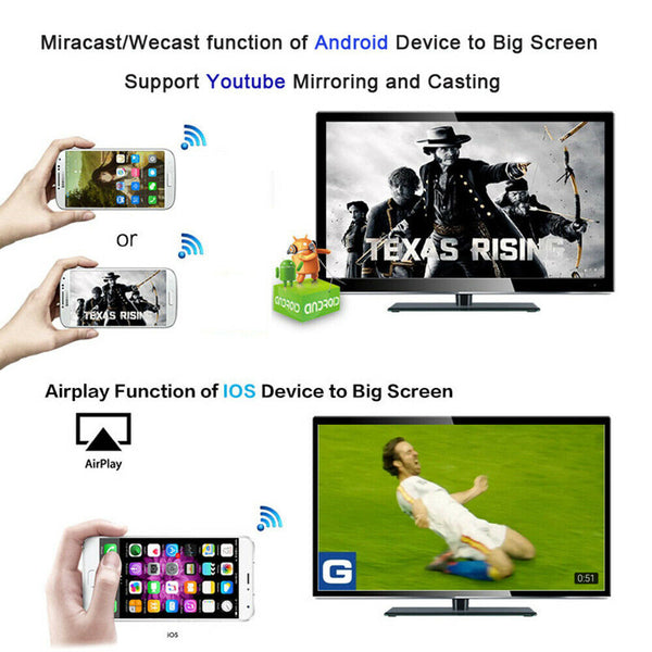 G6 TV Stick HD Digital Stream Wireless Dongle WiFi For Home 1.5GHz w/ HDMI 1080P