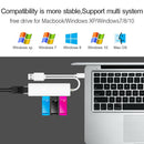 USB+USB 3.1 Type-C HUB Splitter Portable 480Mbps 3 USB 2.0 RJ45 Internet Adapter
