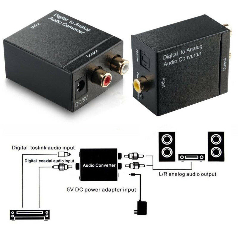 Optical Coaxial Toslink Digital to Analog Audio Converter Adapter RCA L/R 3.5mm