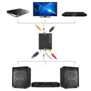 Digital Signal to Analog Audio Converter Coaxial Decoder+USB Cable A