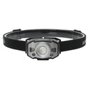 LED Headlamp Motion Sensor Headlight USB Rechargeable Head Torch Night Lighting