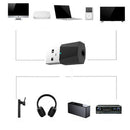 Wireless USB bluetooth 4.0 Audio Music Adapter Dongle Transmitter For TV PC