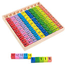 Educational Wooden Teaching Toys 1-100 Digit Cognitive 10X10 Multiplication