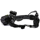 100000LM T6 LED Headlight Headlamp 18650 Fishing Camping Work Light USB Cha- OZ