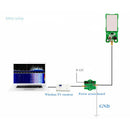 Mini-Whip Mf/Hf/Vhf Sdr Antenna Miniwhip Shortwave Active Antenna For Ore R