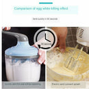 Multifunctional Manual Egg Beater, Kitchen Gadgets, Baking, Beater