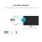 Anycast M2 Plus HDMI TV Stick WiFi Display Dongle Receiver for iOS Android