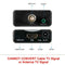 HDMI TO BNC Composite Video Signal Converter PAL NTSC Extender Coax Cable