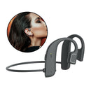 Bone Conduction Headphones Bluetooth Wireless Stereo with Mic for Running