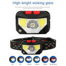 Rechargeable LED Headlamp