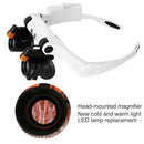 Double LED Lights Magnifier Eye Glasses Watch Repair Loupe Magnifying Glass