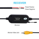 2.4G Wireless Color Video Transmitter & Receiver For Car Rear.Backup.View.Cam Bj