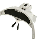 5 Lens Adjustable Loupe Headband Magnifying Glass Magnifier with LED  A