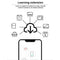 Tuya Universal WIFI Intelligent Infrared TV Box Air Conditioning Remote Control