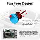 1x H1 Car Led Bulb 6000k 3000LM Mini1 Car Led Headlights Car Led Headligh ACR