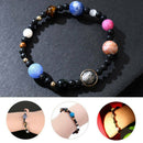 Milky Way Natural Stone Crystal Bead Eight Planets Galaxy Solar System Bracelet