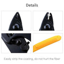 Fiber Optic Drop Cable Fiber Stripper CFS-2 Double Porthole Optical Fiber C