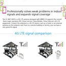 4G LTE SMA Connector 4G Antenna Booster For Huawei B310,B593,E5186,B315,E51