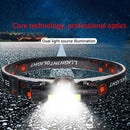 USB 18650 Rechargeable Battery LED Headlamp COB Work light 2 Mode With Magne Hn