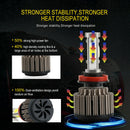 X6 4-Side H11 H8 H9 LED Headlight Kits 220W 32000LM Bulbs High Power 6000K