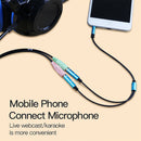 2 in 1 3.5mm Audio Cable 1 Male to 2 Female Headphone Microphone AUX Cord A